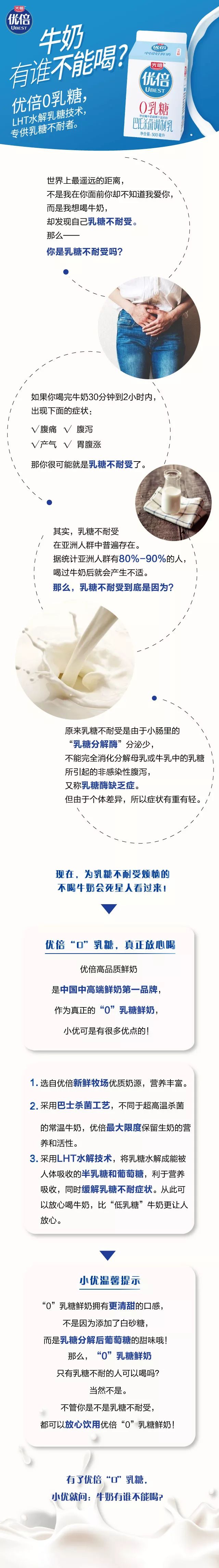 【11月11日】新鮮教育丨牛奶，有誰不能喝？.jpg