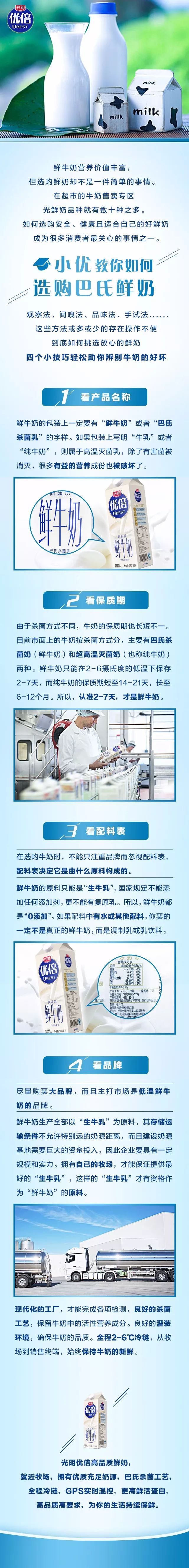 【11月16日】新鮮教育丨小優教你如何選購巴氏鮮奶.jpg
