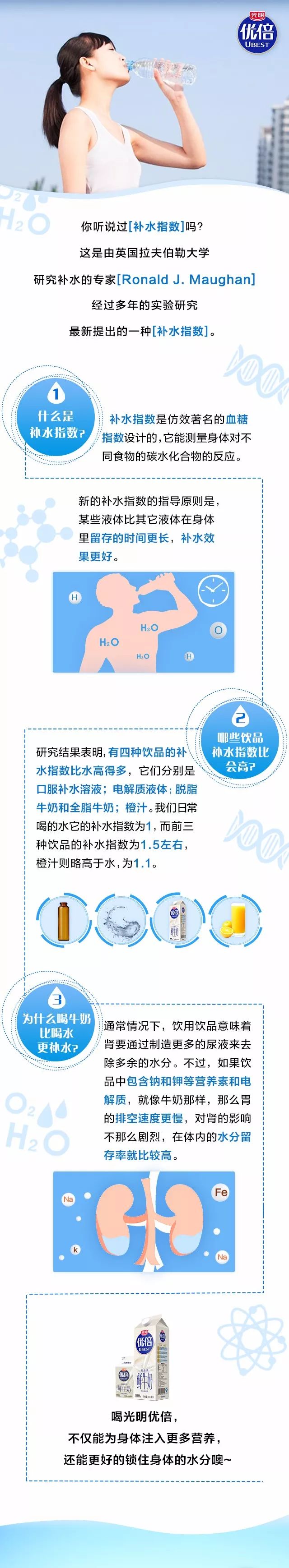 【11月30日】新鮮教育丨喝牛奶竟然比喝水更加補水！.jpg