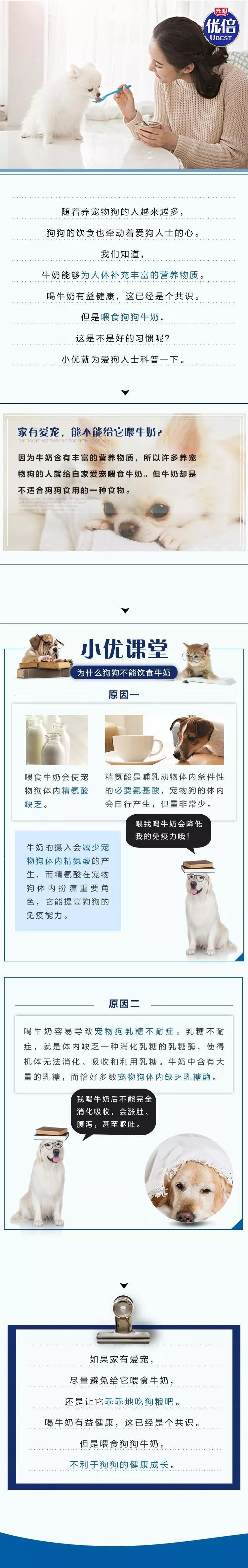 【9月26日】新鮮教育丨家有愛寵，能不能給它喂牛奶？.jpg