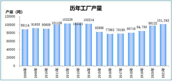 企業微信截圖_16533738084223